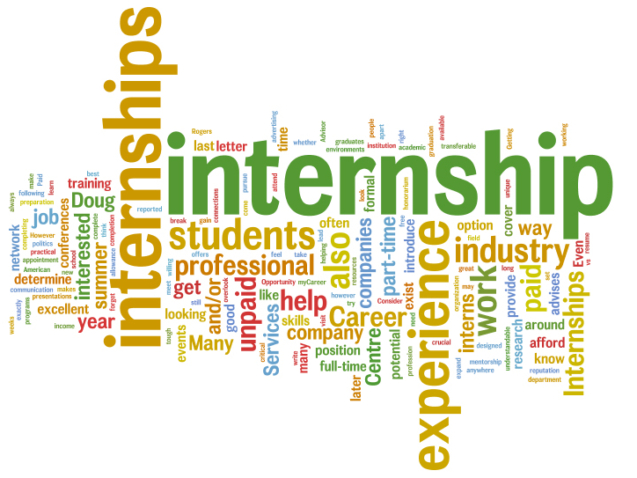 intern-word-cloud